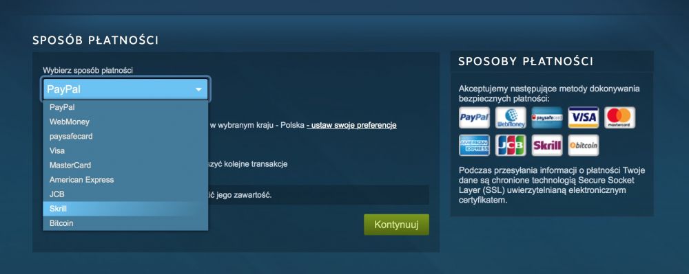 Steam zloty - что это значит для игрока в Польше